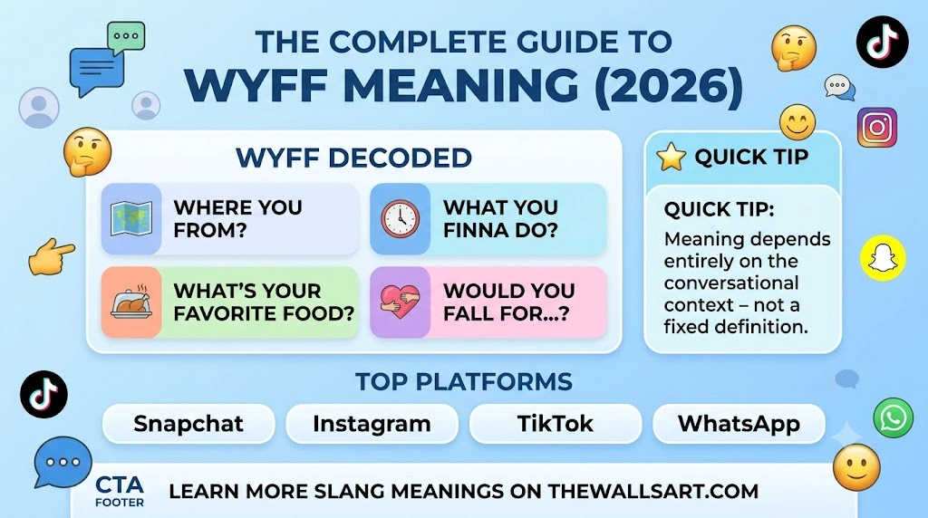 WYFF Meaning in Text